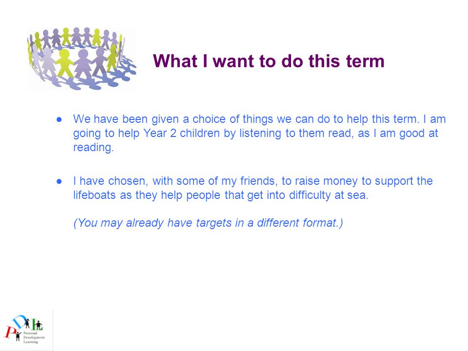 What I want to do this term ●We have been given a choice of things we can do to help this term.