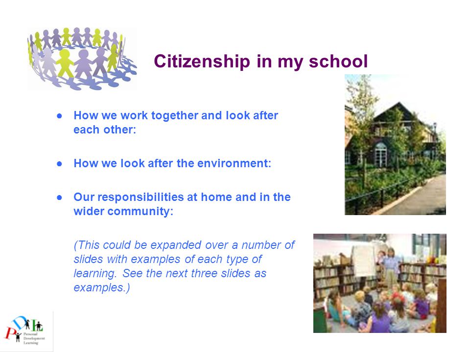 Citizenship in my school ●How we work together and look after each other: ●How we look after the environment: ●Our responsibilities at home and in the wider community: (This could be expanded over a number of slides with examples of each type of learning.