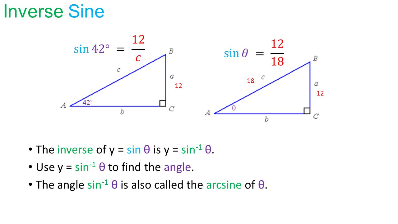 Inverse Sine The inverse of y = sin θ is y = sin -1 θ.