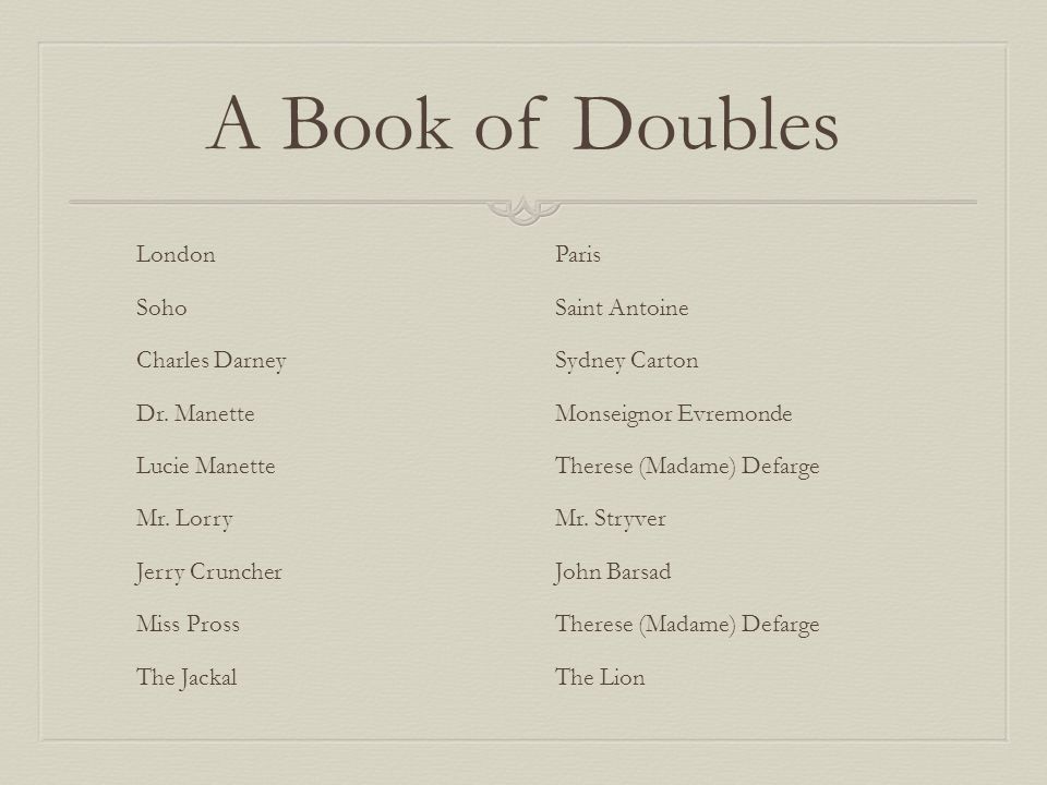 the power of dr manette madame defarge and sydney carton in a tale of two cities a novel by charles the power of dr manette madame defarge and sydney carton in a tale of two cities a novel by charles