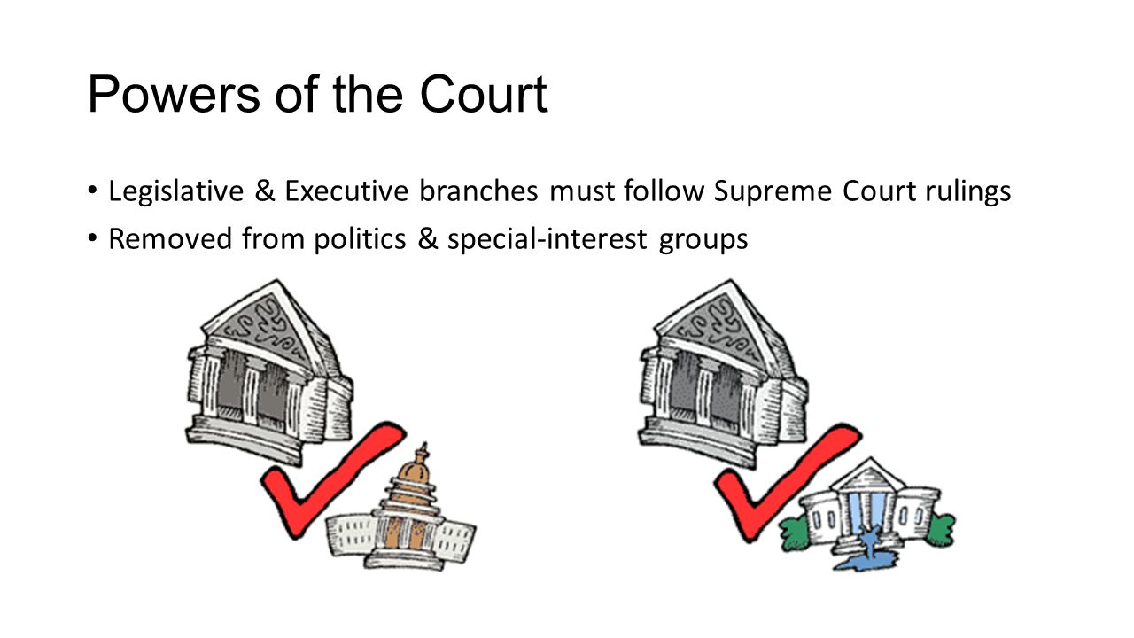 Powers of the Court Legislative & Executive branches must follow Supreme Court rulings Removed from politics & special-interest groups