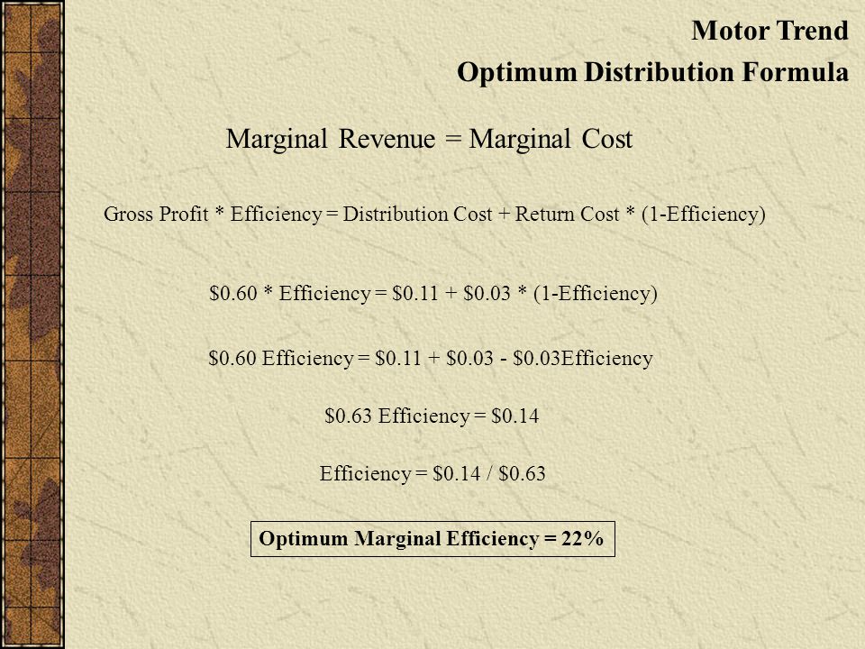 Marginal Revenue = Marginal Cost Gross Profit * Efficiency = Distribution Cost + Return Cost * (1-Efficiency) $0.60 * Efficiency = $ $0.03 * (1-Efficiency) $0.60 Efficiency = $ $ $0.03Efficiency $0.63 Efficiency = $0.14 Efficiency = $0.14 / $0.63 Optimum Marginal Efficiency = 22% Motor Trend Optimum Distribution Formula
