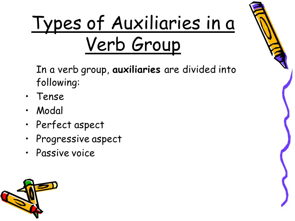 Types of Auxiliaries in a Verb Group In a verb group, auxiliaries are divided into following: Tense Modal Perfect aspect Progressive aspect Passive voice