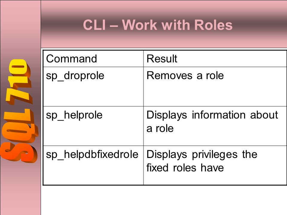 CLI – Work with Roles CommandResult sp_droproleRemoves a role sp_helproleDisplays information about a role sp_helpdbfixedroleDisplays privileges the fixed roles have