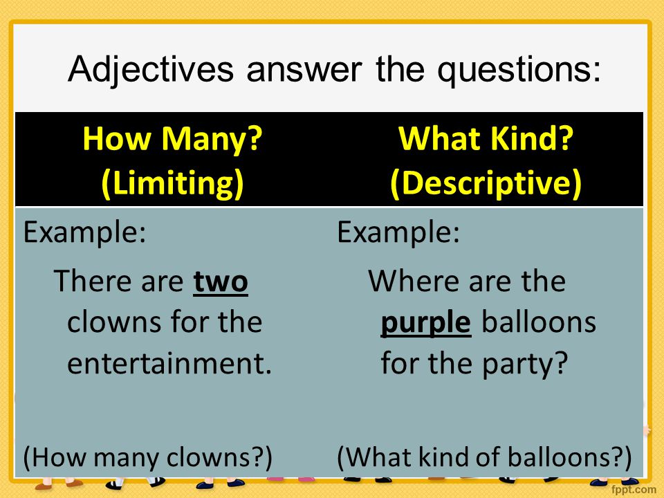 Limiting Adjectives Gallery