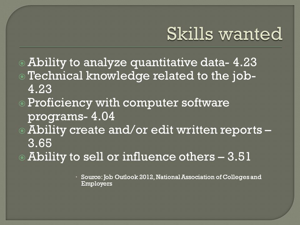  Ability to analyze quantitative data  Technical knowledge related to the job  Proficiency with computer software programs  Ability create and/or edit written reports – 3.65  Ability to sell or influence others – 3.51  Source: Job Outlook 2012, National Association of Colleges and Employers