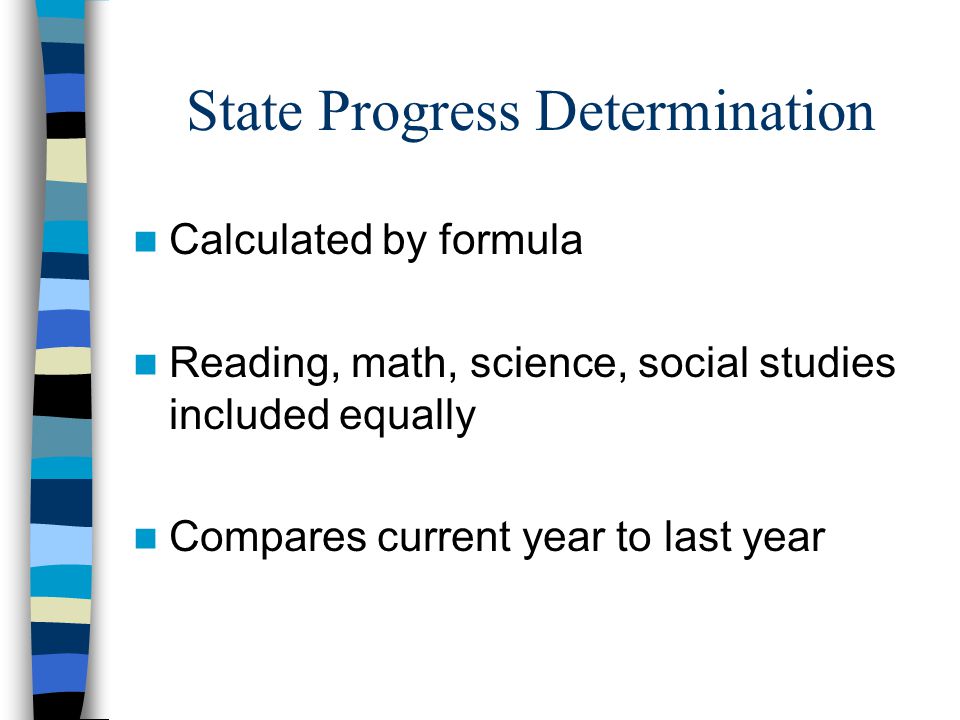 State Progress Determination Calculated by formula Reading, math, science, social studies included equally Compares current year to last year