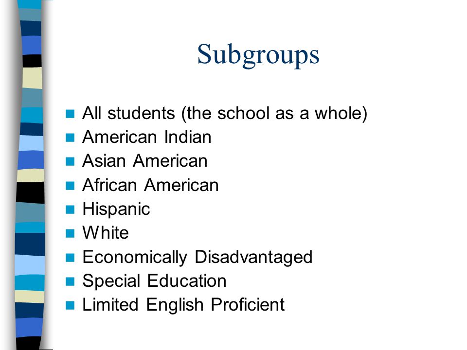 Subgroups All students (the school as a whole) American Indian Asian American African American Hispanic White Economically Disadvantaged Special Education Limited English Proficient
