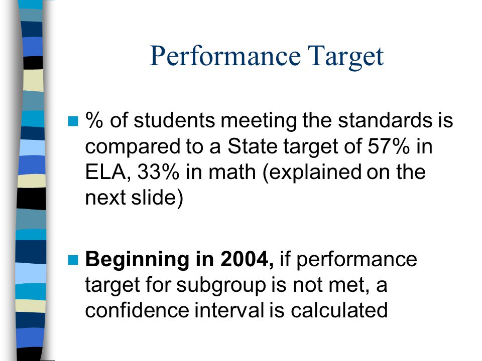Performance Target % of students meeting the standards is compared to a State target of 57% in ELA, 33% in math (explained on the next slide) Beginning in 2004, if performance target for subgroup is not met, a confidence interval is calculated