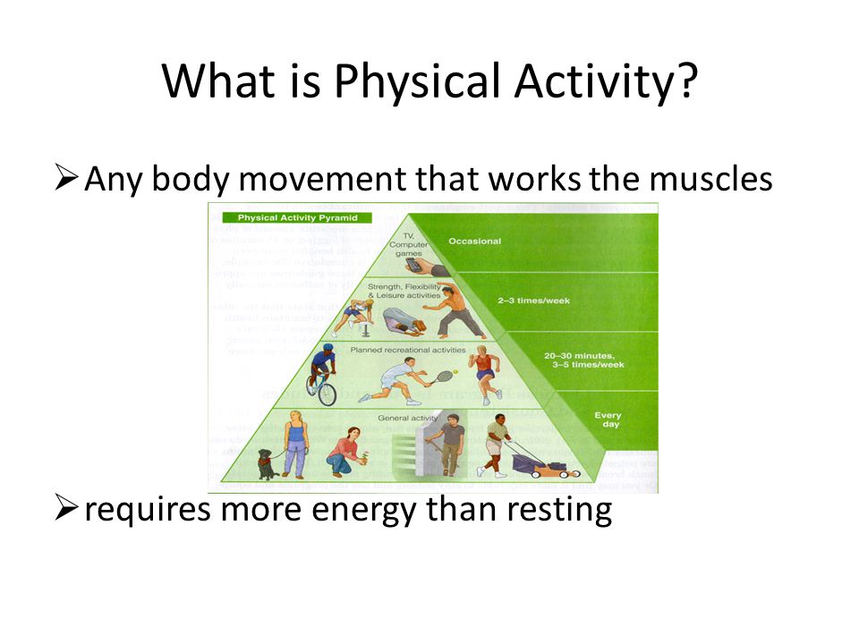 What is Physical Activity.
