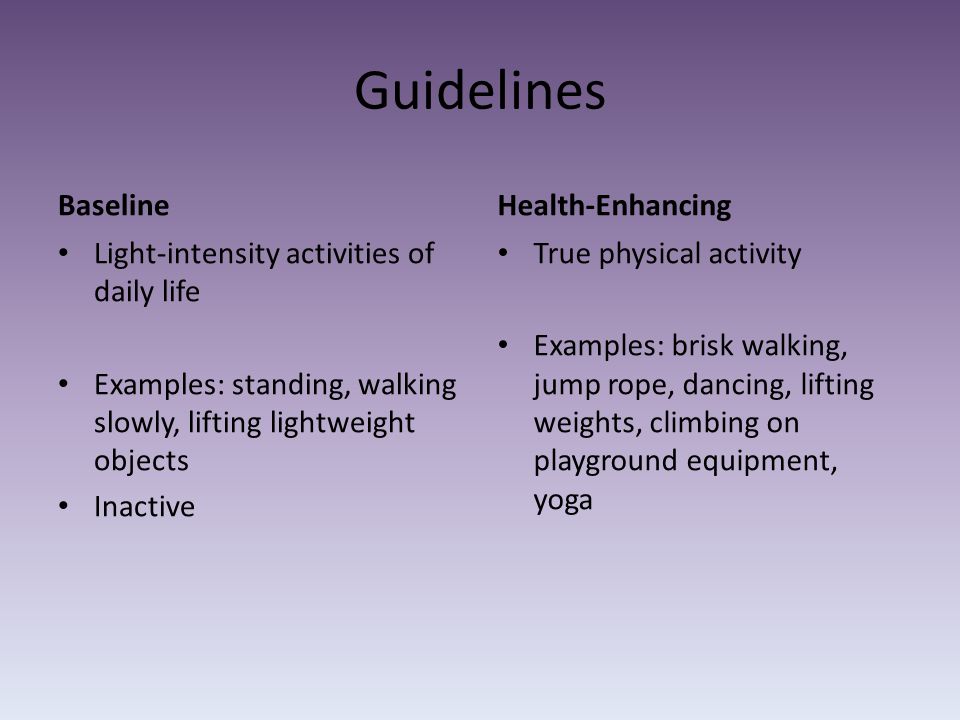 Guidelines Baseline Light-intensity activities of daily life Examples: standing, walking slowly, lifting lightweight objects Inactive Health-Enhancing True physical activity Examples: brisk walking, jump rope, dancing, lifting weights, climbing on playground equipment, yoga