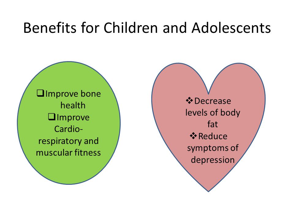 Benefits for Children and Adolescents  Improve bone health  Improve Cardio- respiratory and muscular fitness  Decrease levels of body fat  Reduce symptoms of depression