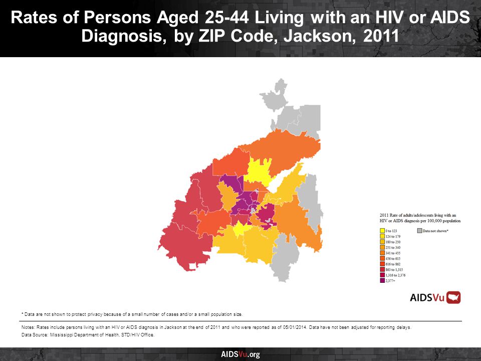 Rates of Persons Aged Living with an HIV or AIDS Diagnosis, by ZIP Code, Jackson, 2011 Notes: Rates include persons living with an HIV or AIDS diagnosis in Jackson at the end of 2011 and who were reported as of 05/01/2014.