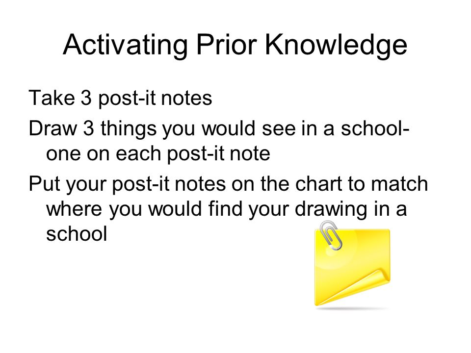 Activating Prior Knowledge Take 3 post-it notes Draw 3 things you would see in a school- one on each post-it note Put your post-it notes on the chart to match where you would find your drawing in a school