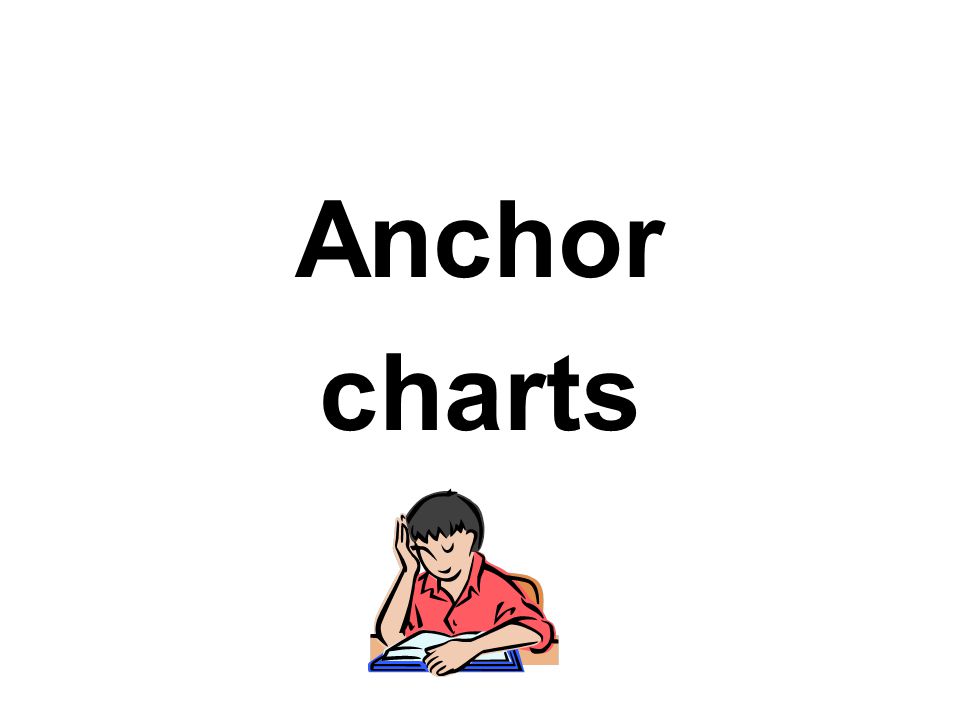 Anchor charts