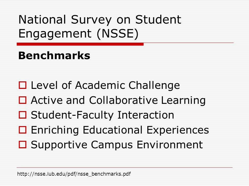 National Survey on Student Engagement (NSSE) Benchmarks  Level of Academic Challenge  Active and Collaborative Learning  Student-Faculty Interaction  Enriching Educational Experiences  Supportive Campus Environment