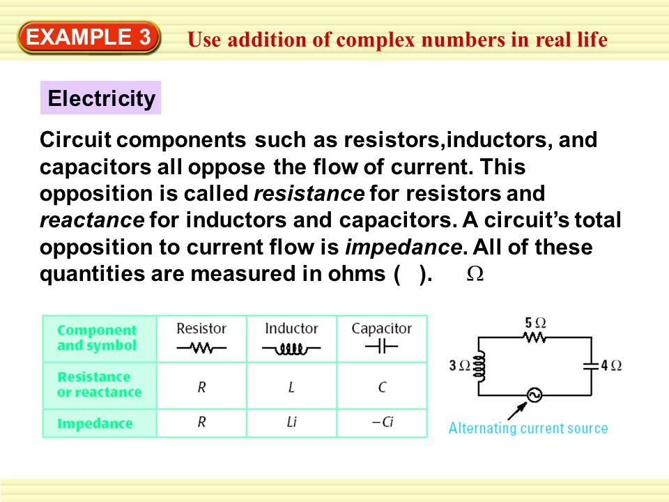 EXAMPLE 3 Use addition of complex numbers in real life Electricity Circuit components such as resistors,inductors, and capacitors all oppose the flow of current.