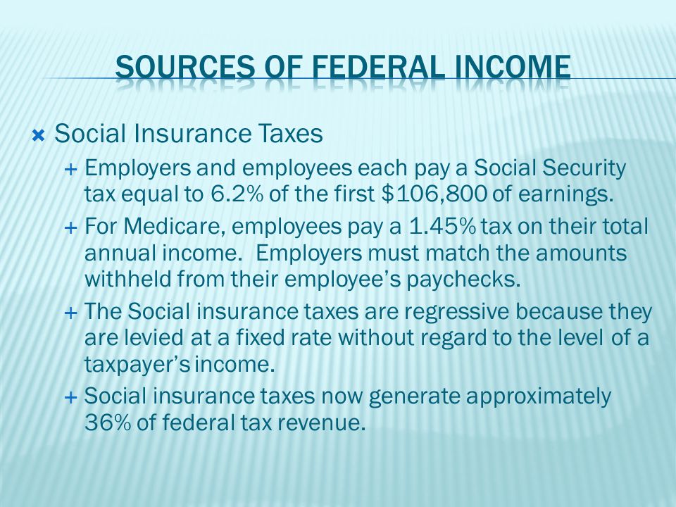  Social Insurance Taxes  Employers and employees each pay a Social Security tax equal to 6.2% of the first $106,800 of earnings.