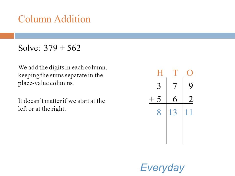 Column Addition Solve: We set up the problem by writing the numbers in their place-value columns.