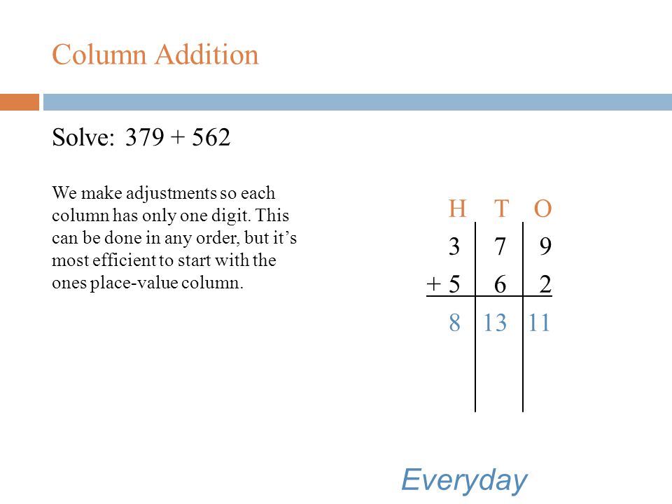Column Addition Solve: We add the digits in each column, keeping the sums separate in the place-value columns.