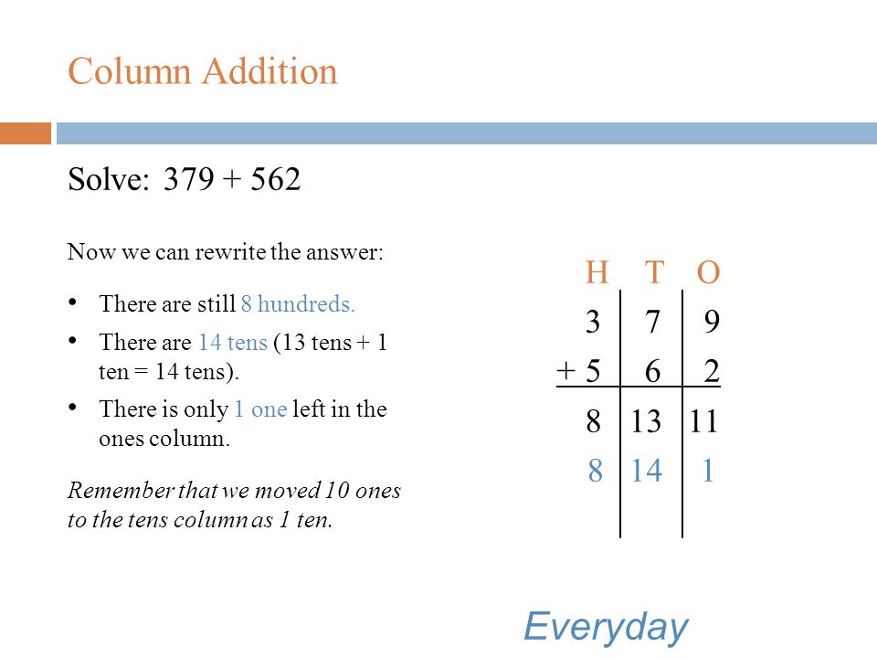 Column Addition Solve: The 11 in the ones column represents 11 ones.