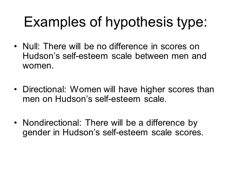 How To Write Your Dissertation Hypothesis
