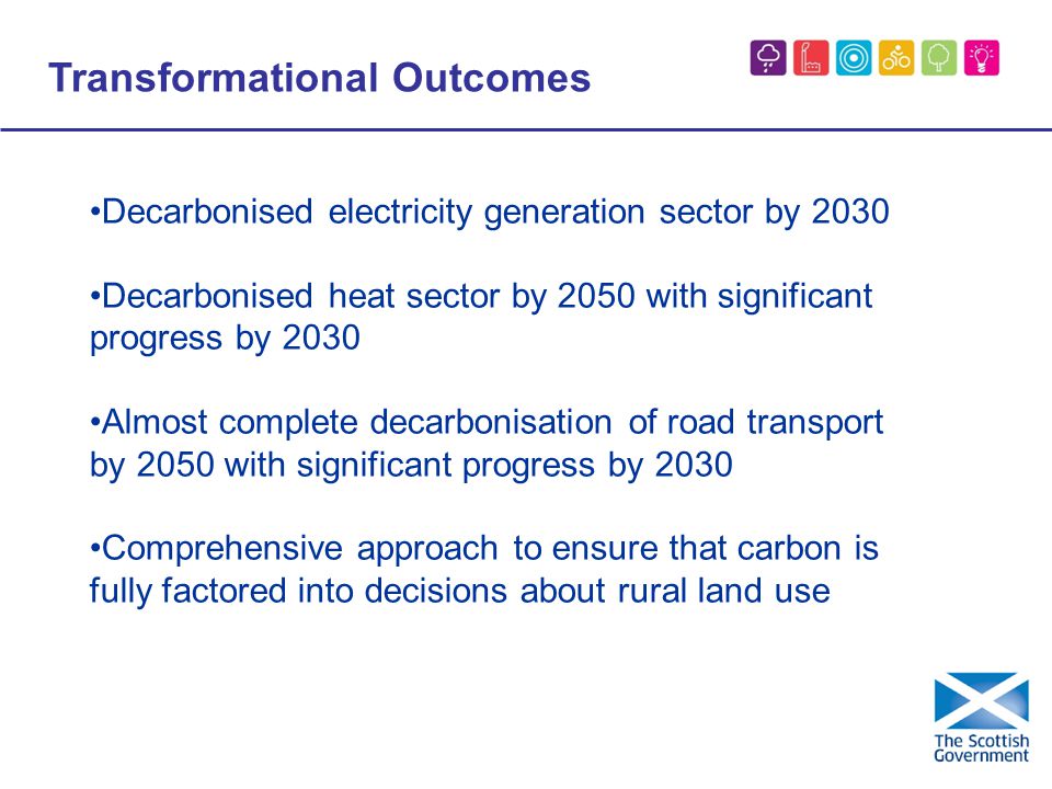 Transformational Outcomes Decarbonised electricity generation sector by 2030 Decarbonised heat sector by 2050 with significant progress by 2030 Almost complete decarbonisation of road transport by 2050 with significant progress by 2030 Comprehensive approach to ensure that carbon is fully factored into decisions about rural land use