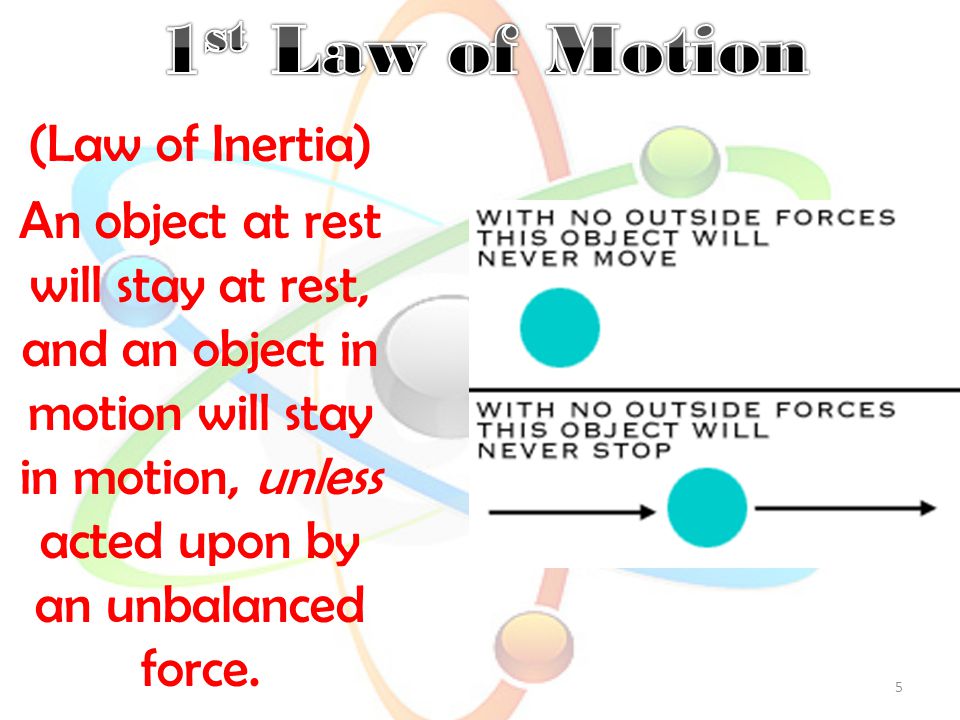 (Law of Inertia) An object at rest will stay at rest, and an object in motion will stay in motion, unless acted upon by an unbalanced force.