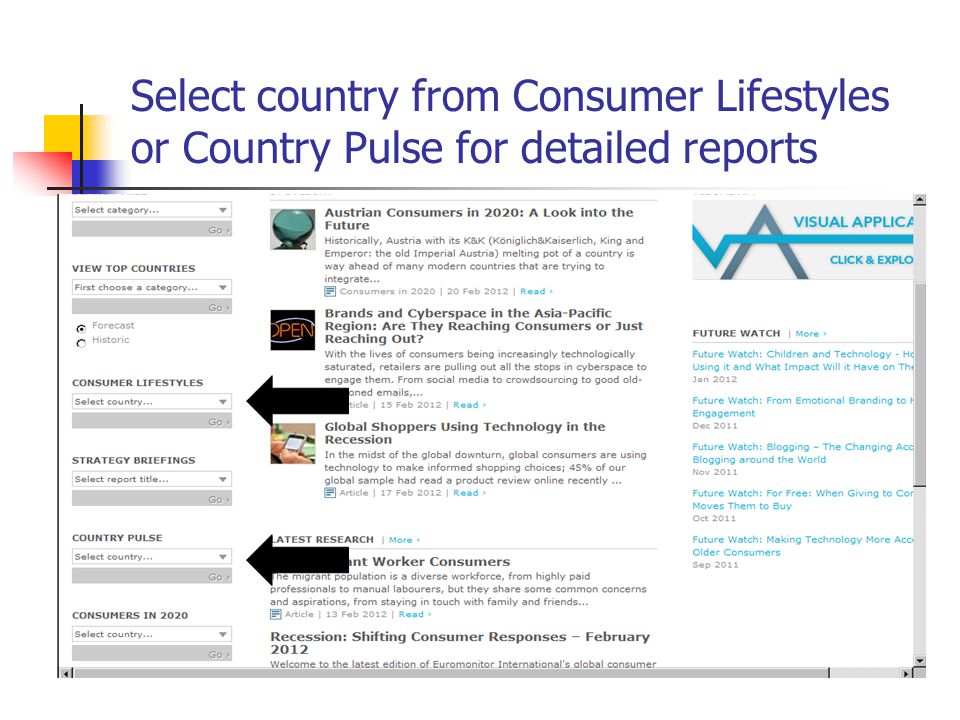 Select country from Consumer Lifestyles or Country Pulse for detailed reports