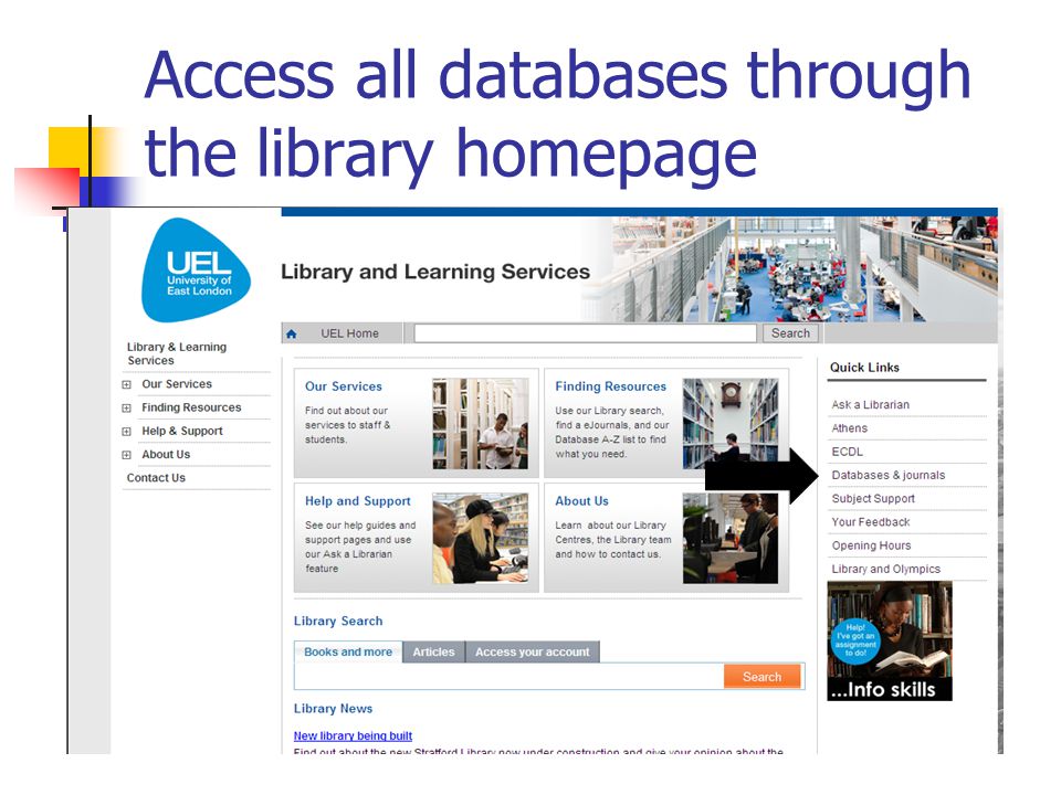 Access all databases through the library homepage