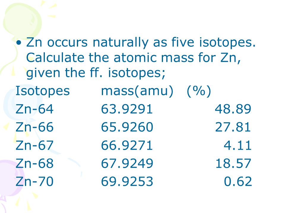 Zn occurs naturally as five isotopes. Calculate the atomic mass for Zn, given the ff.