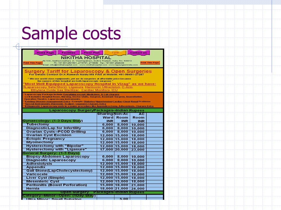 Sample costs