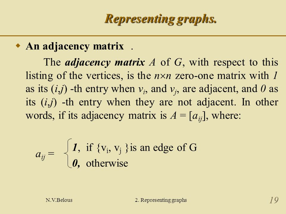 N.V.Belous2. Representing graphs 19 Representing graphs.