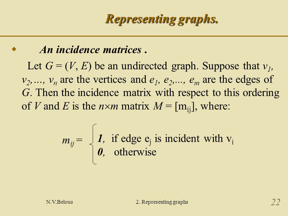 N.V.Belous2. Representing graphs 22 Representing graphs.