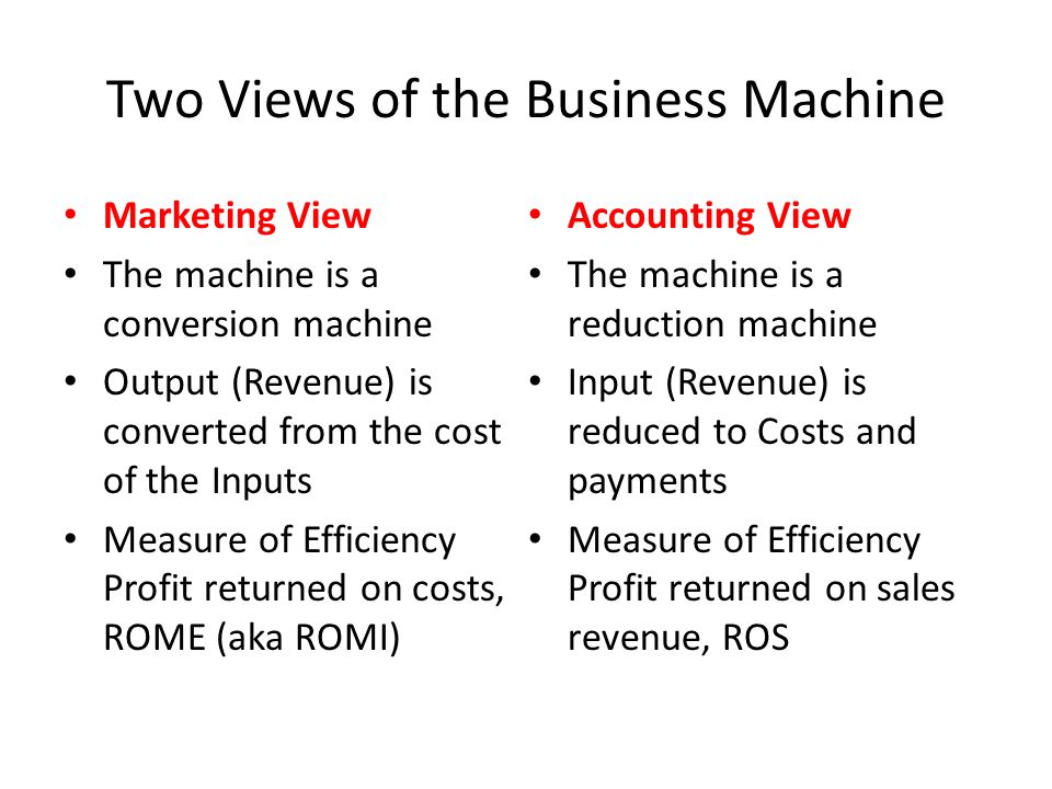 Two Views of the Business Machine Marketing View The machine is a conversion machine Output (Revenue) is converted from the cost of the Inputs Measure of Efficiency Profit returned on costs, ROME (aka ROMI) Accounting View The machine is a reduction machine Input (Revenue) is reduced to Costs and payments Measure of Efficiency Profit returned on sales revenue, ROS
