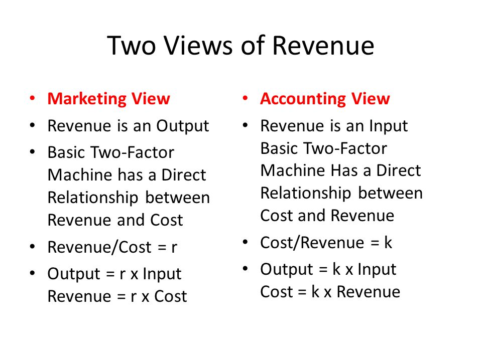 Two Views of Revenue Marketing View Revenue is an Output Basic Two-Factor Machine has a Direct Relationship between Revenue and Cost Revenue/Cost = r Output = r x Input Revenue = r x Cost Accounting View Revenue is an Input Basic Two-Factor Machine Has a Direct Relationship between Cost and Revenue Cost/Revenue = k Output = k x Input Cost = k x Revenue