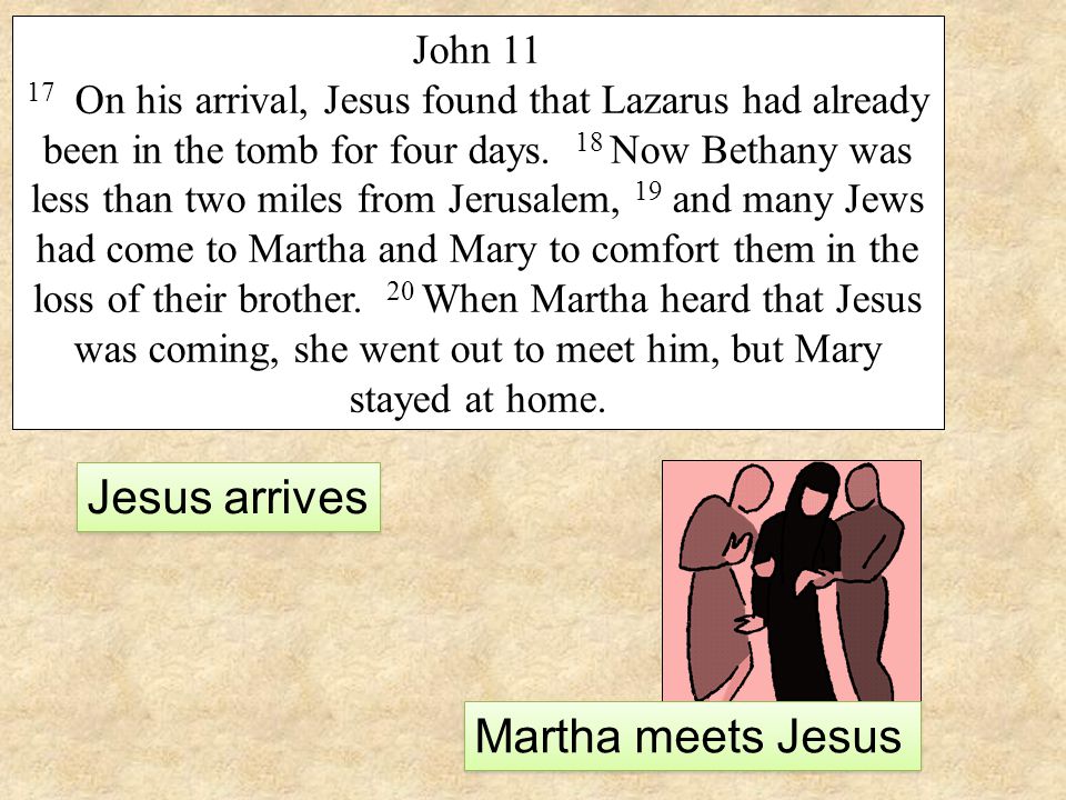 John On his arrival, Jesus found that Lazarus had already been in the tomb for four days.