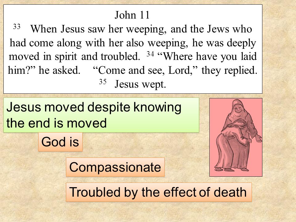 John When Jesus saw her weeping, and the Jews who had come along with her also weeping, he was deeply moved in spirit and troubled.