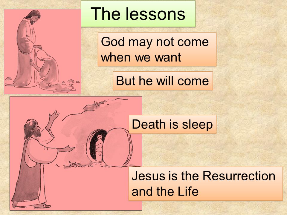 The lessons Death is sleep God may not come when we want Jesus is the Resurrection and the Life But he will come