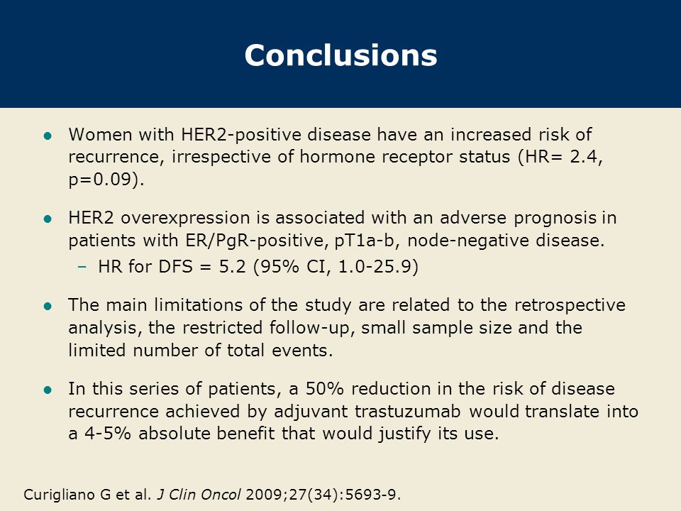 Conclusions Women with HER2-positive disease have an increased risk of recurrence, irrespective of hormone receptor status (HR= 2.4, p=0.09).