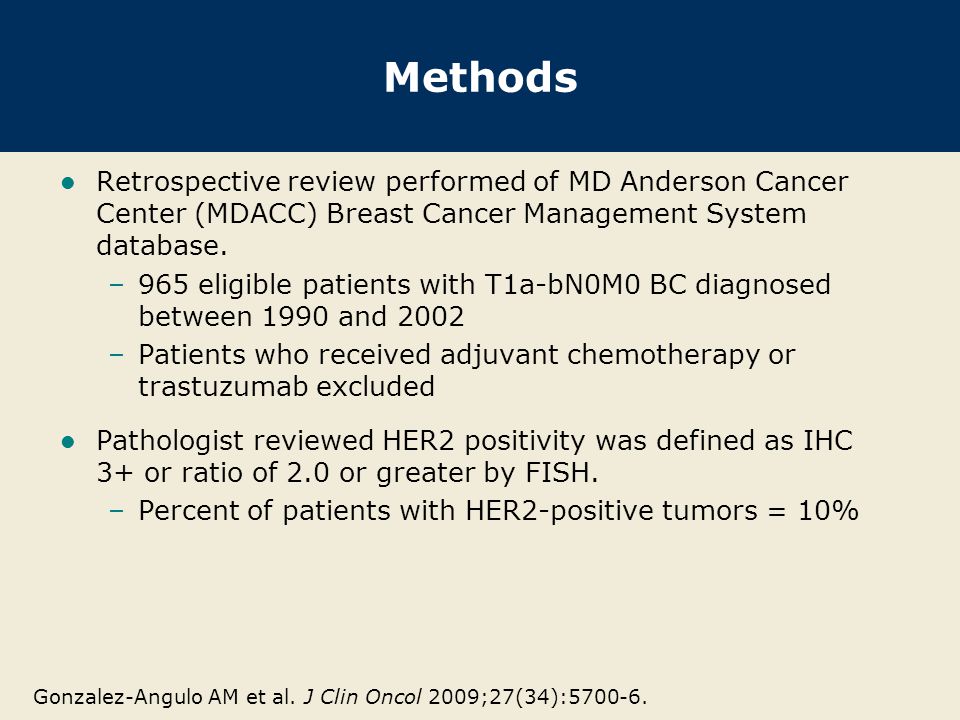 Methods Retrospective review performed of MD Anderson Cancer Center (MDACC) Breast Cancer Management System database.