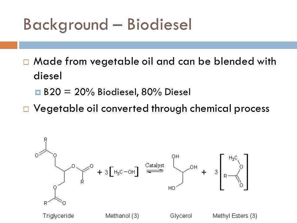 Background – Biodiesel  Made from vegetable oil and can be blended with diesel  B20 = 20% Biodiesel, 80% Diesel  Vegetable oil converted through chemical process