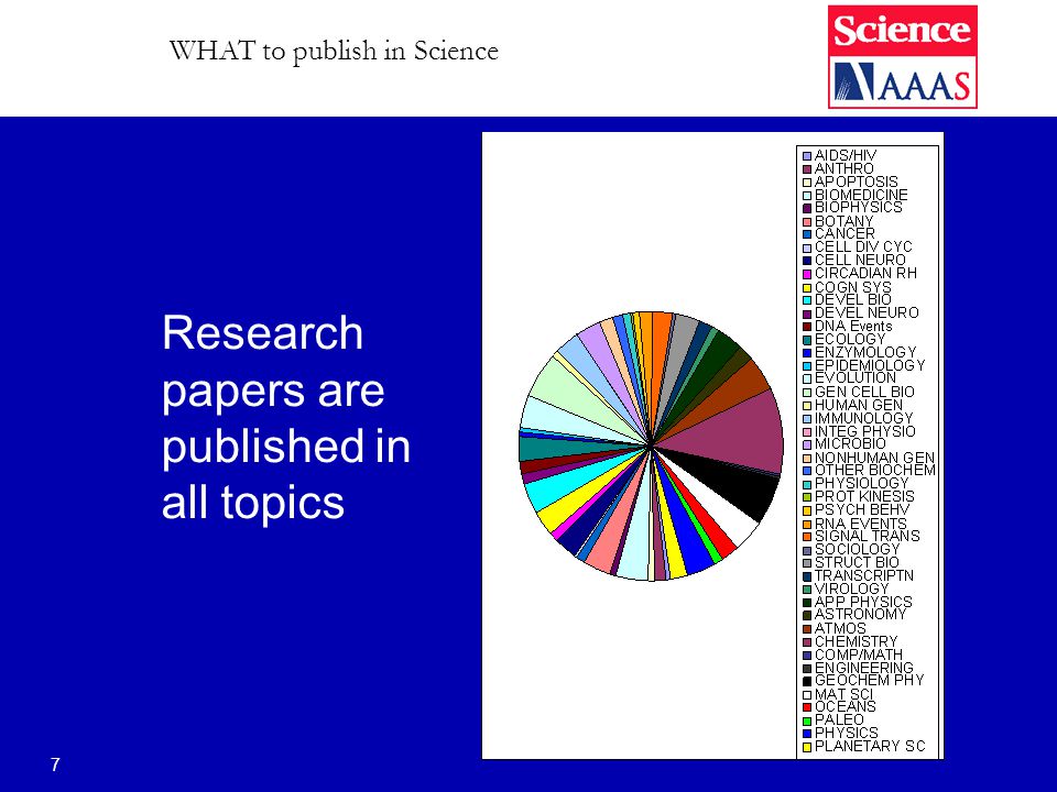 How exactly to Produce A Plan to get a Research Paper How exactly to Produce A Plan to get a Research Paper