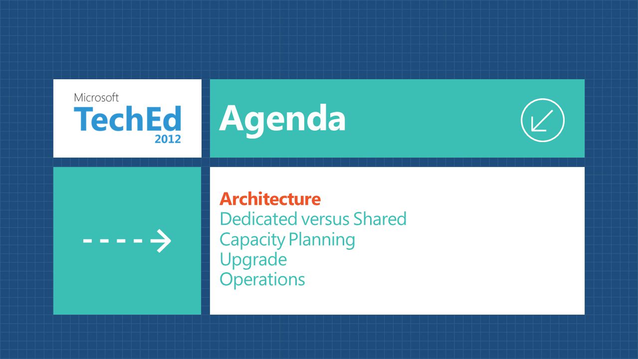 Agenda Architecture Dedicated versus Shared Capacity Planning Upgrade Operations