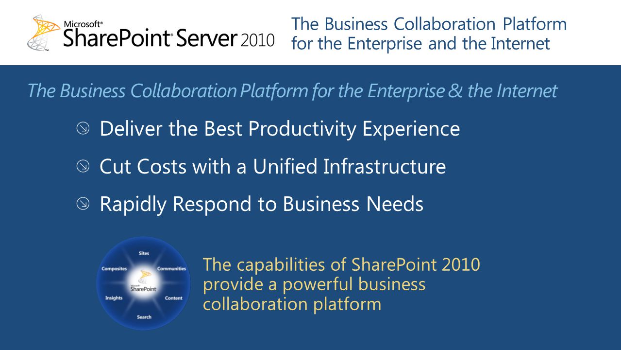 The Business Collaboration Platform for the Enterprise & the Internet The capabilities of SharePoint 2010 provide a powerful business collaboration platform