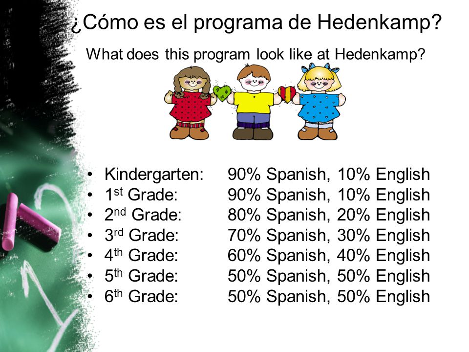 ¿Cómo es el programa de Hedenkamp. What does this program look like at Hedenkamp.
