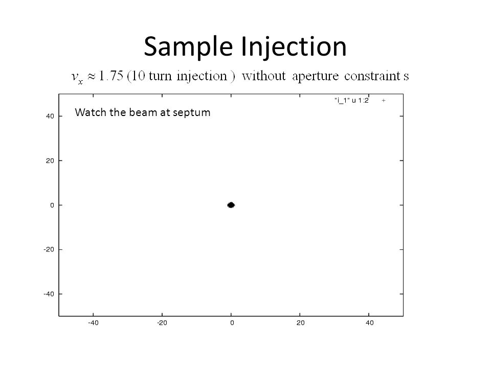 Sample Injection Watch the beam at septum