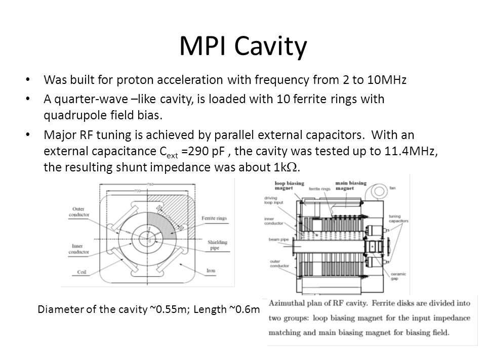MPI Cavity Was built for proton acceleration with frequency from 2 to 10MHz A quarter-wave –like cavity, is loaded with 10 ferrite rings with quadrupole field bias.