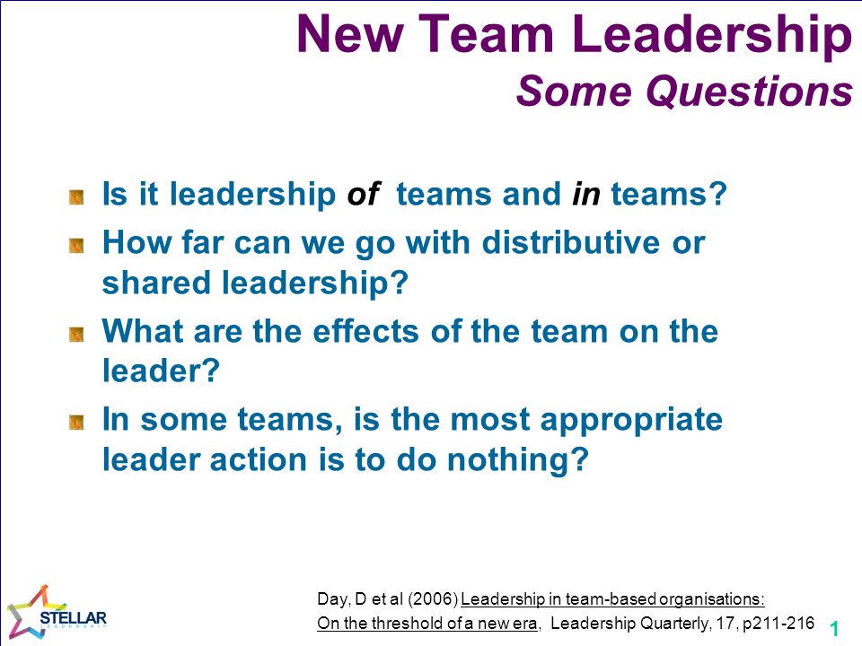 team leader questions