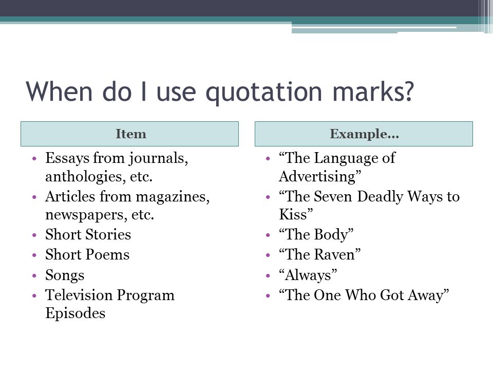 When do I use quotation marks. ItemExample… Essays from journals, anthologies, etc.